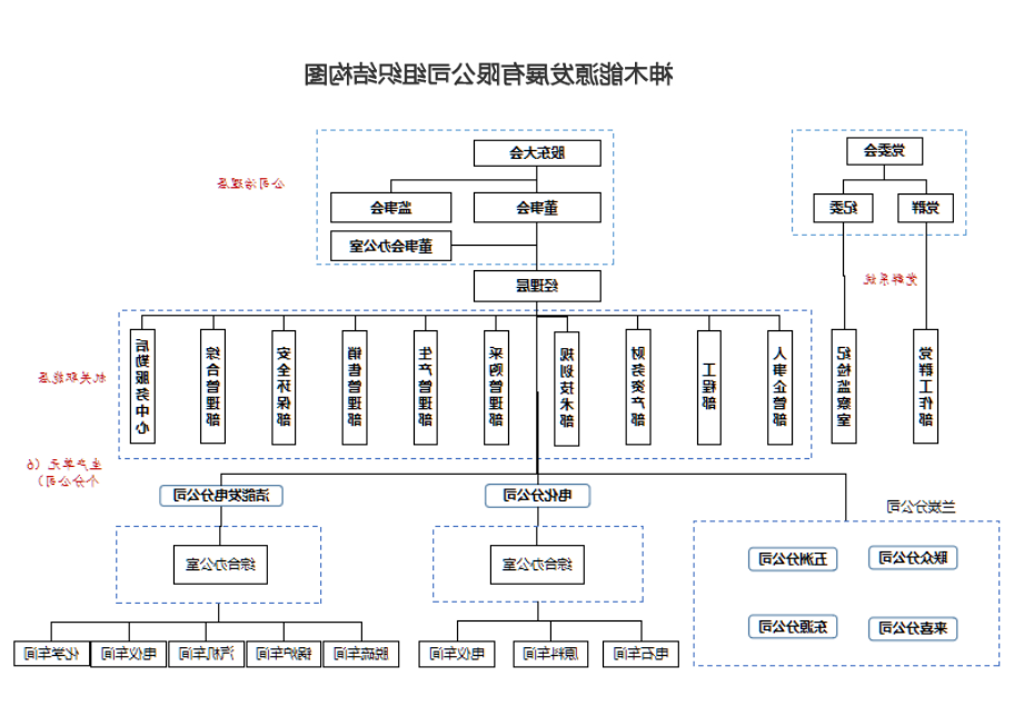 微信截图_20221215113016.png